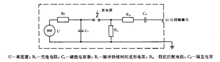 电快速瞬变脉冲群抗扰度测试