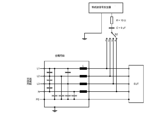 浪涌(冲击)抗扰度